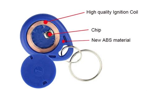 access management 125khz rfid key tag|125khz rfid access control system.